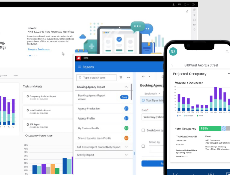Agentic AI Adoption Platform Wide Screenshot