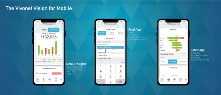 3 App Product Vision Co-creation